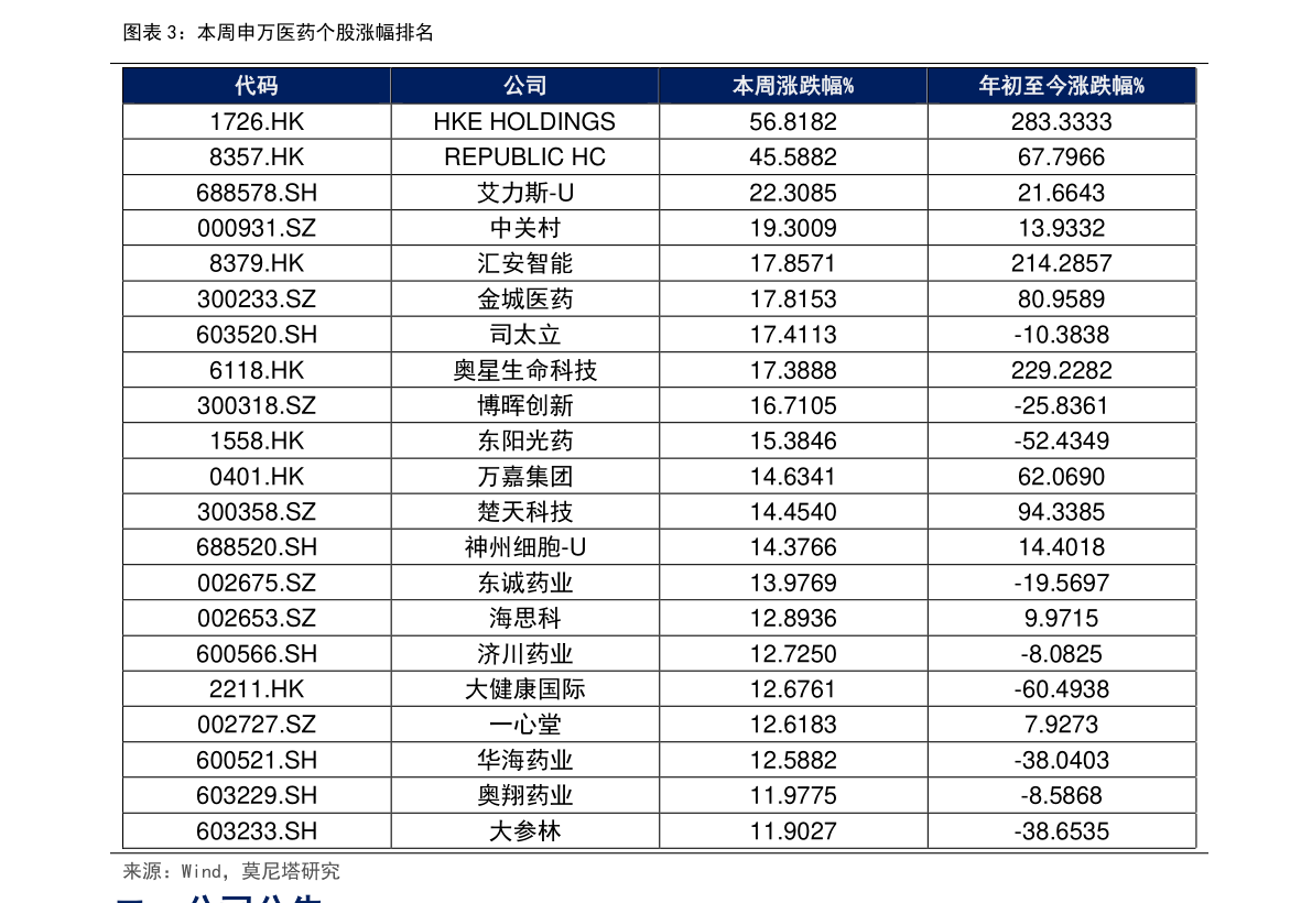 飞月宝安全吗收益如何?想了解的看过来帮你分析清楚是否值得选 飞月宝安全吗收益如何?想了解的看过来帮你分析清楚是否值得选