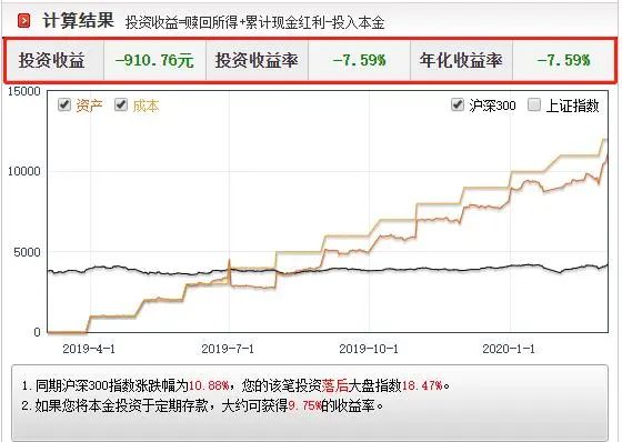 教育基金值得买吗？一文讲透其中利弊