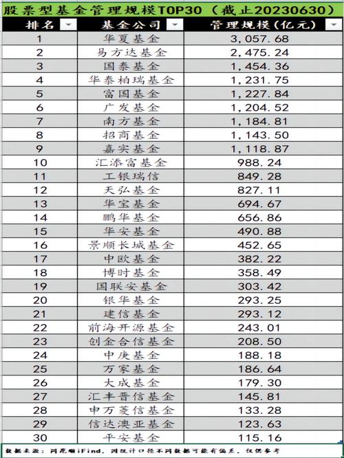 保本基金收益怎么样?能赚多少?用实际数据告诉你答案 保本基金收益怎么样?能赚多少?用实际数据告诉你答案