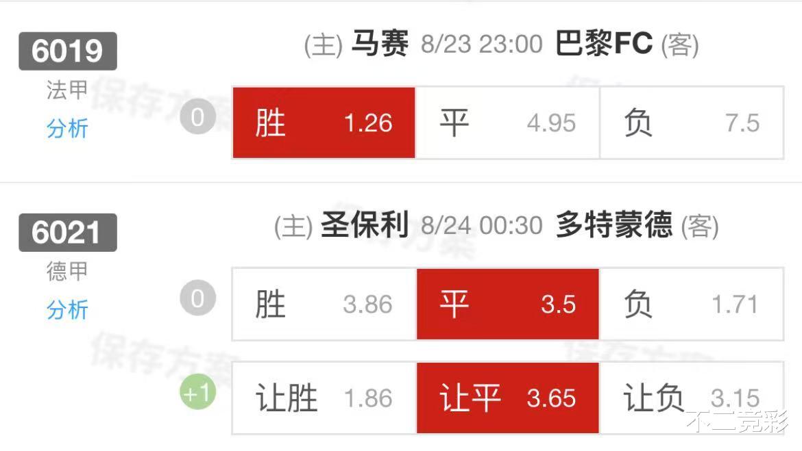 法甲最新一轮比赛比分预测及实单参考，助你把握赛事脉搏