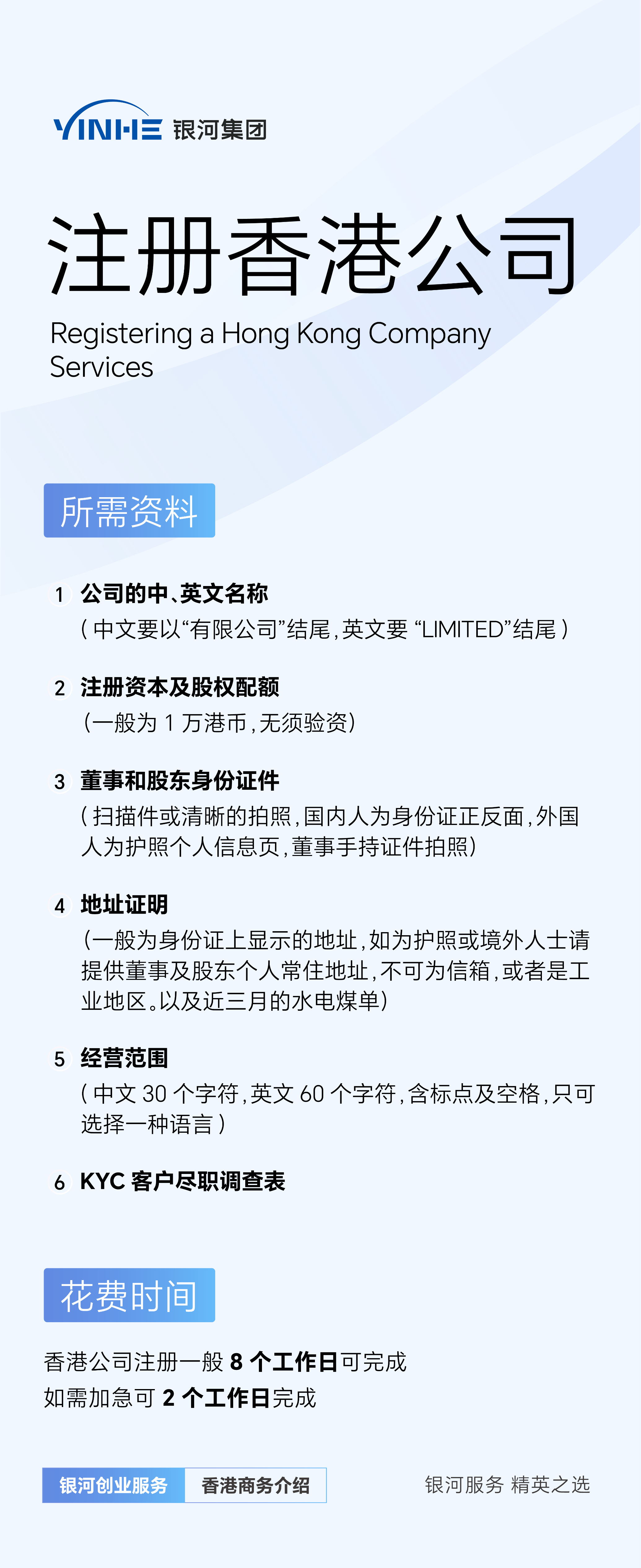 如何申请香港公司？