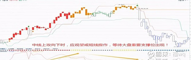 炒股入门基础知识和技巧入门教程，通俗易懂，手把手教你迈出炒股第一步