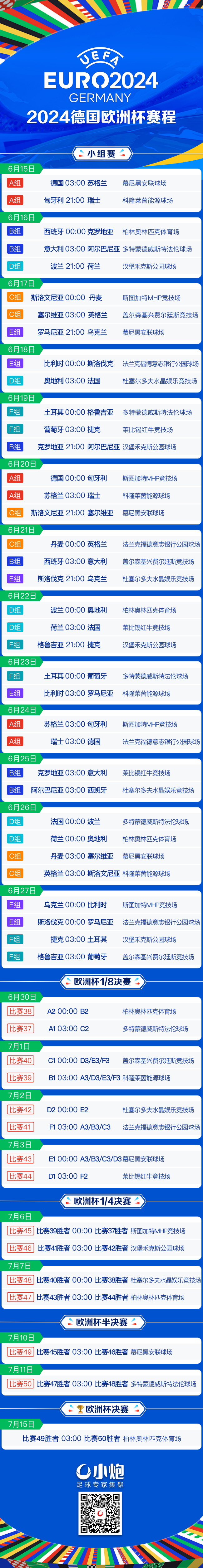 速来!获取2026世界杯欧洲区预选赛赛程表高清图片 速来!获取2026世界杯欧洲区预选赛赛程表高清图片