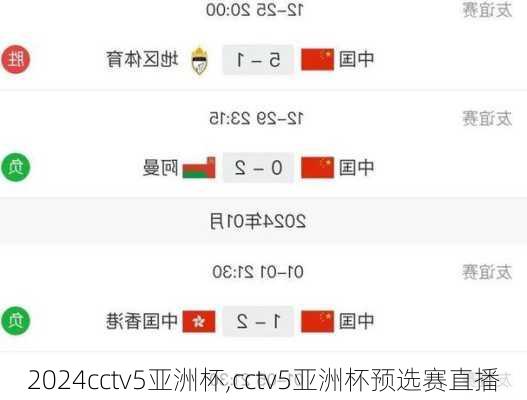 紧急提醒！CCTV5播不播2025-2026赛季亚冠，答案在这！