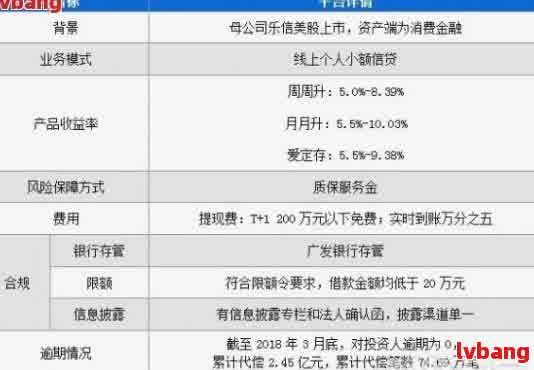 安邦人寿现在怎么样了?用户常问的情况都在这 安邦人寿现在怎么样了?用户常问的情况都在这