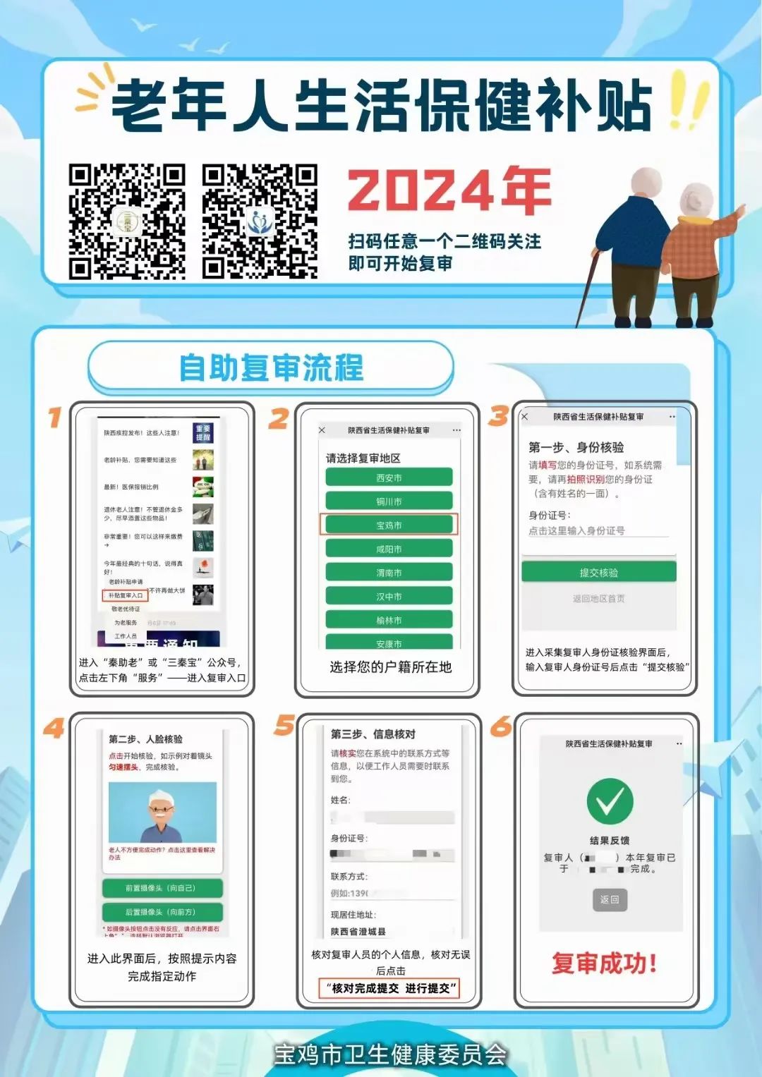高龄补贴申请后多久到账？审核周期，给你准信！