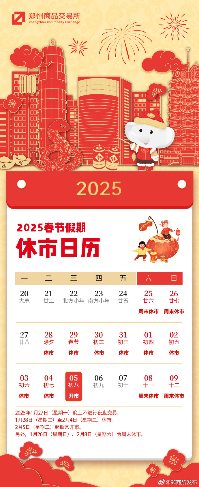 注意啦！2025年春节贵金属休市时间有这些安排