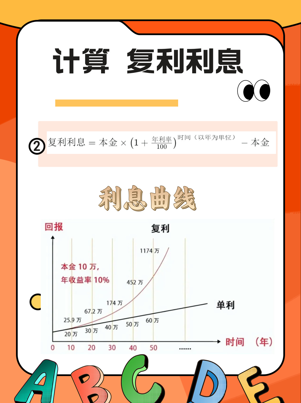 年利率怎么算利息？计算公式和方法，日常理财必备，快速掌握不迷糊！