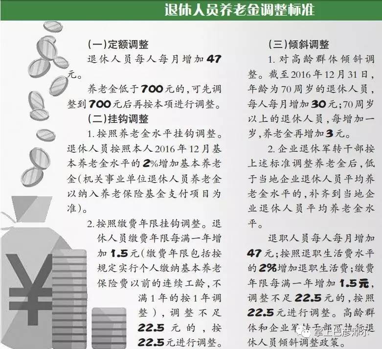 中人养老金待遇标准会调整吗?影响调整的因素都在这 中人养老金待遇标准会调整吗?影响调整的因素都在这