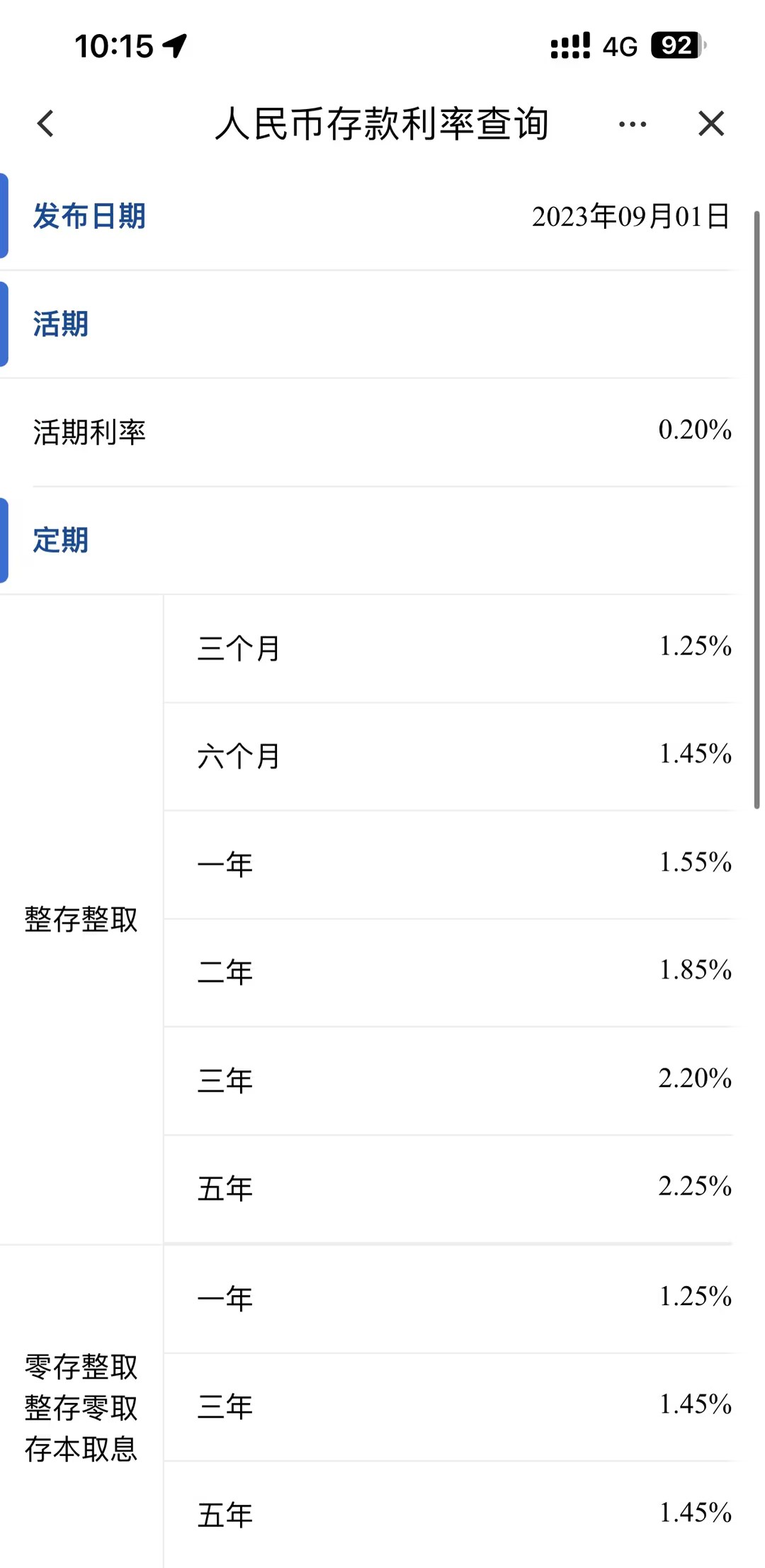 想知道最新人民币存款利率，该咋查询最靠谱？