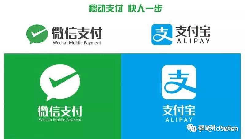 微信和支付宝安全性对比，看完这篇详细对比，支付选哪个心里更有底