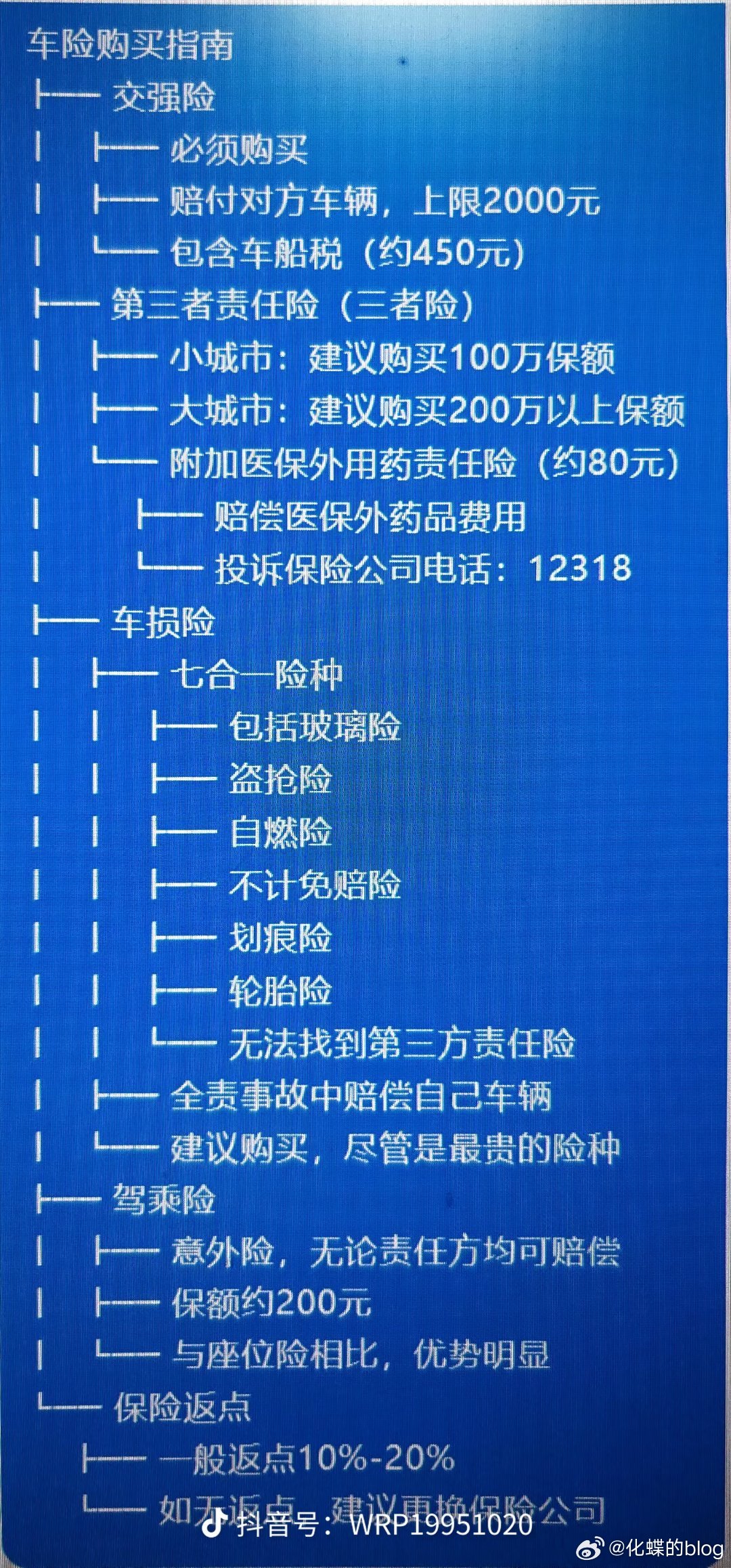 【车险怎么买才全面】，家用车必保险种清单，看完不遗漏