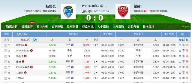 法甲当前赛程与实时比分速览，追踪足坛风云变幻