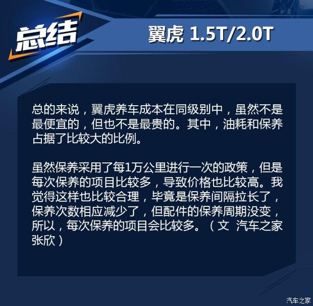 国产翼虎:买SUV还在纠结进口车?养车成本高、流程繁琐?国产翼虎省3万 提车快15天 国产翼虎:买SUV还在纠结进口车?养车成本高、流程繁琐?国产翼虎省3万 提车快15天