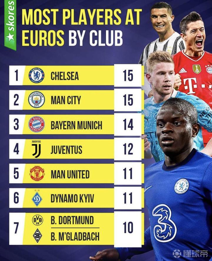 今日五大联赛足球比赛结果，速看这篇全知晓