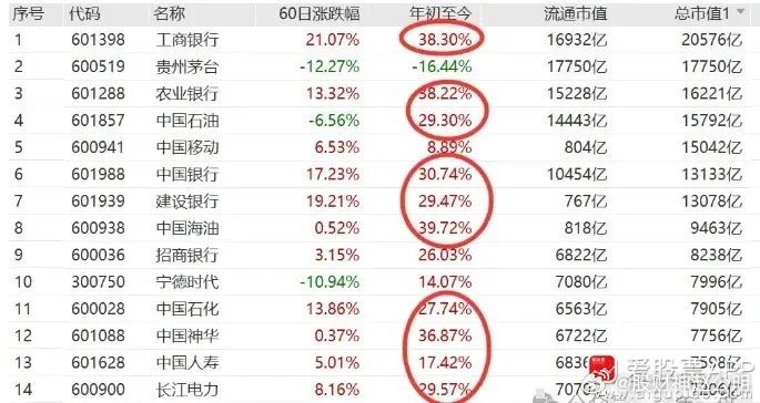 还在纠结招商招利宝货币a风险高不高?本金会不会亏?看完这篇分析就懂了 还在纠结招商招利宝货币a风险高不高?本金会不会亏?看完这篇分析就懂了