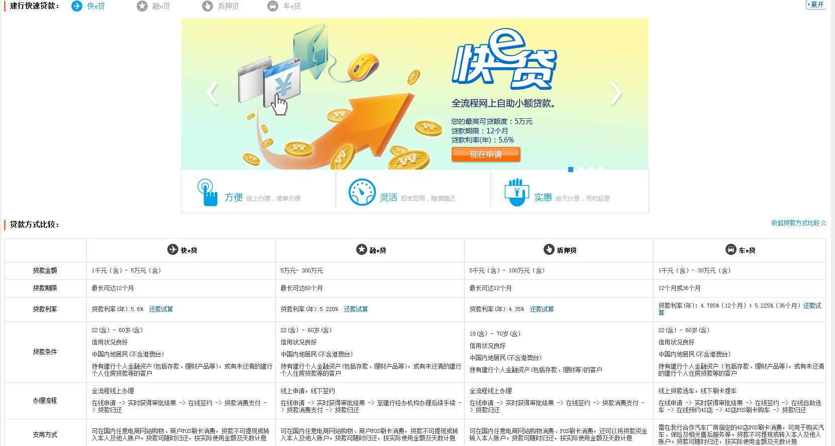 建行快贷最新利率曝光！快来看看你能享受多少
