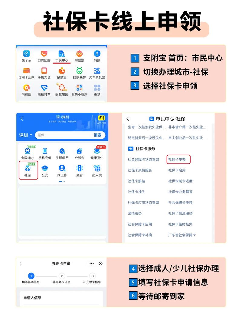 社保卡在哪里办？线上线下办理地点及流程？材料清单