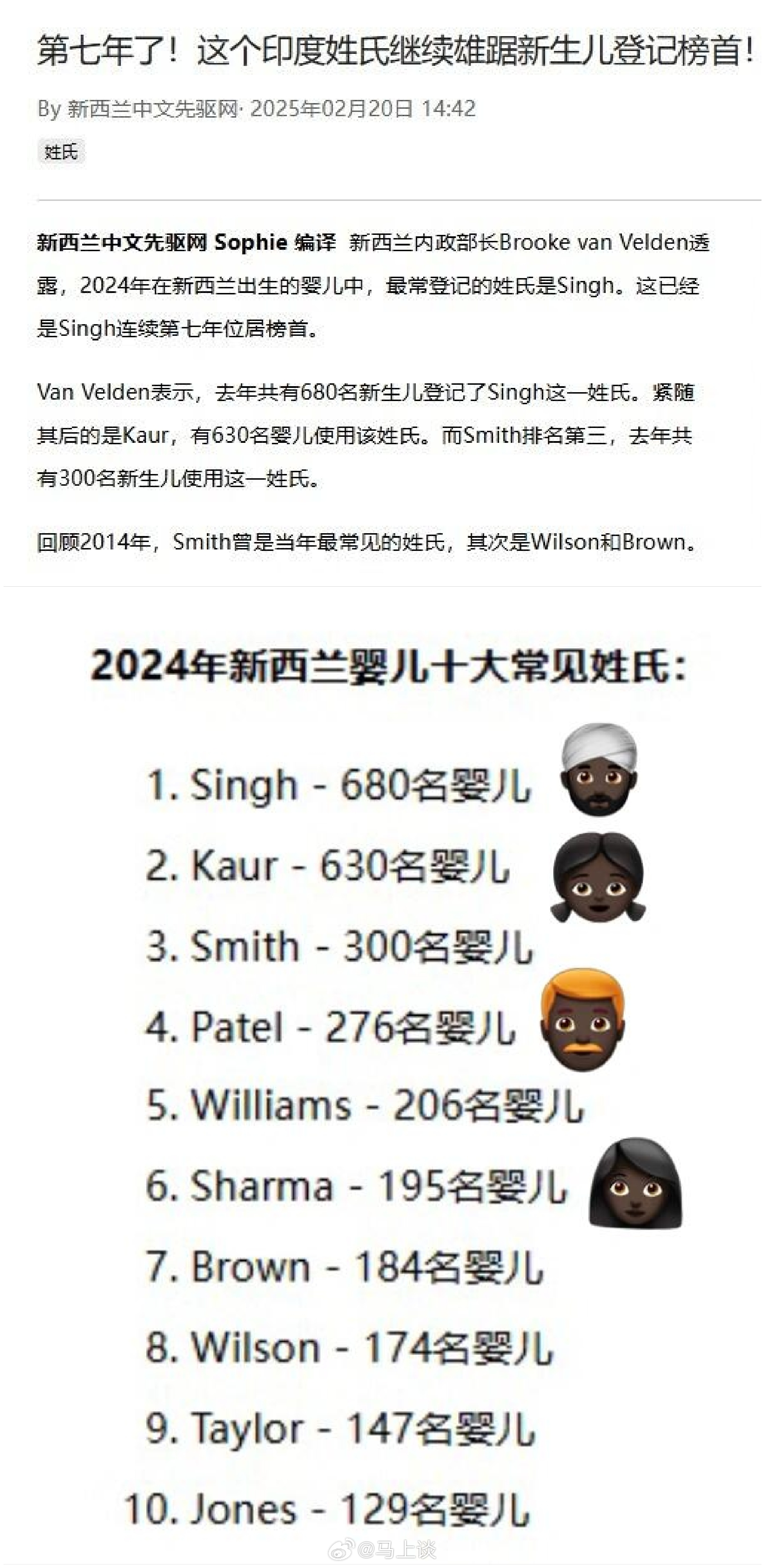 印度华裔算哪种姓？2025年种姓归属真相揭秘