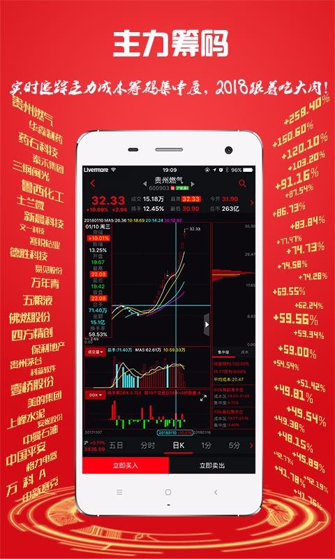 免费手机炒股软件哪个好?功能全不收费,这几款值得一试 免费手机炒股软件哪个好?功能全不收费,这几款值得一试