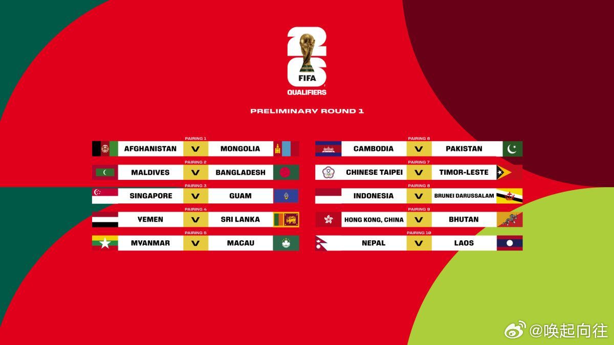 2026世界杯预选赛欧洲区精彩回顾与分析