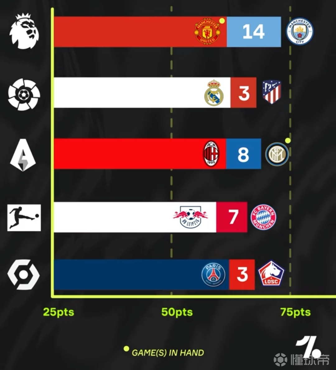 深度剖析！法甲赛程与积分之间的微妙联系