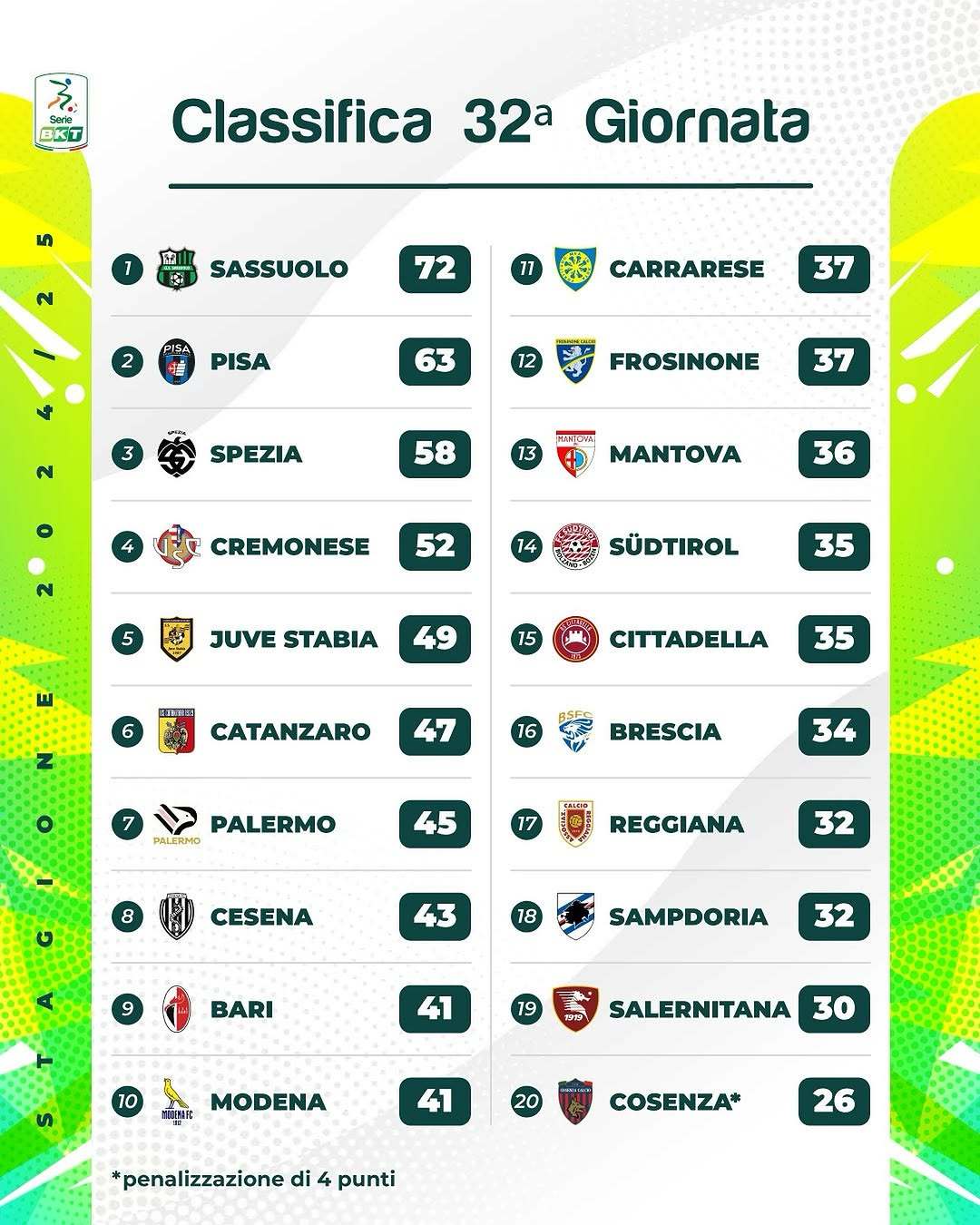 意甲2023赛季最终积分榜排名深度剖析，各队表现全知晓