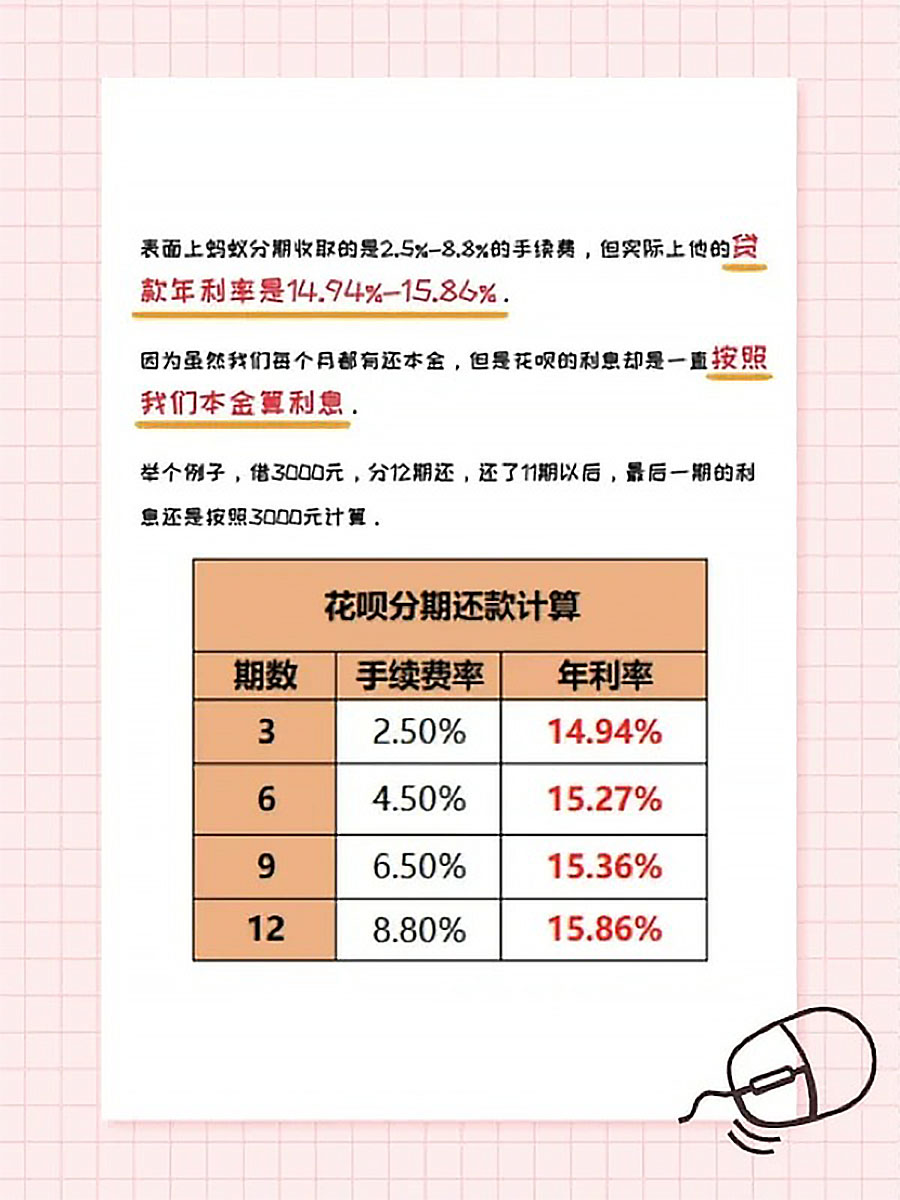 花呗1000元分期12期利息