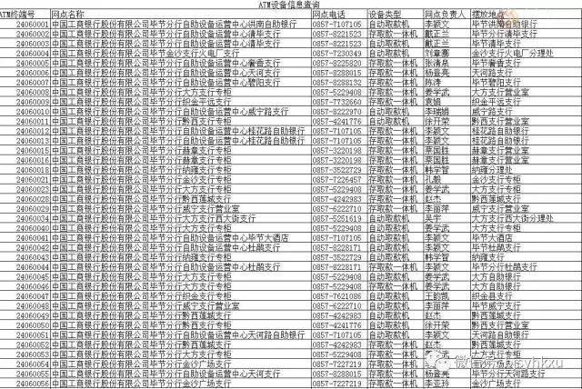 工商银行客服电话：关键信息大汇总