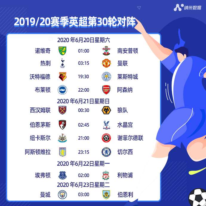 国内合法观看英超赛事直播的平台有哪些，一文为你全揭秘