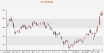 1000元炒股到底能不能赚钱？看完这篇你就清楚，别盲目入场