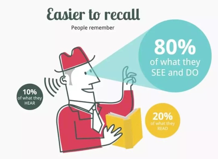 一文为你详细解读，让你秒懂！