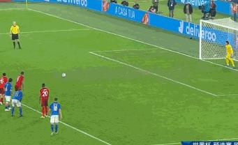 2026年世界杯欧洲区预选赛积分榜最新动态分析