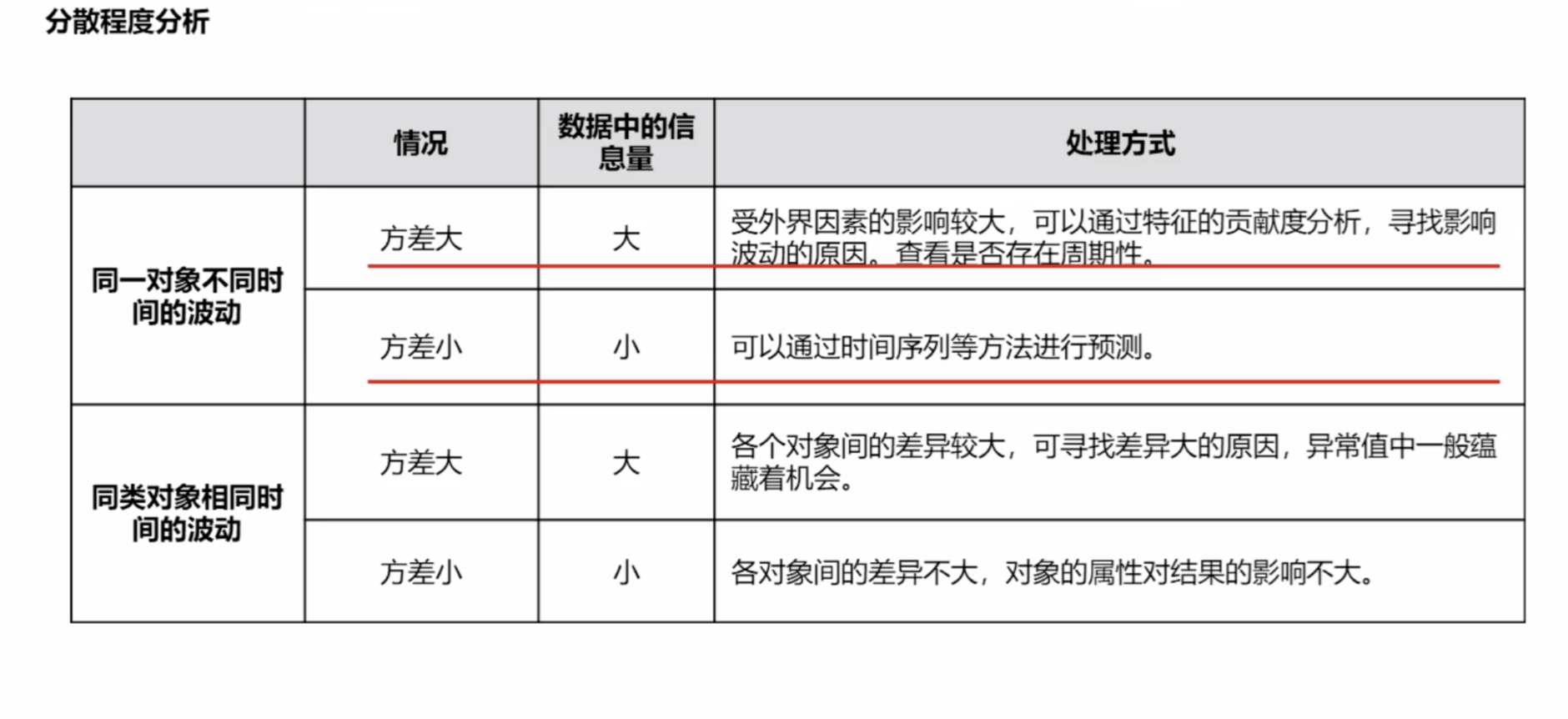 委比如何分析?实用技巧分享,新手也能轻松学会 委比如何分析?实用技巧分享,新手也能轻松学会