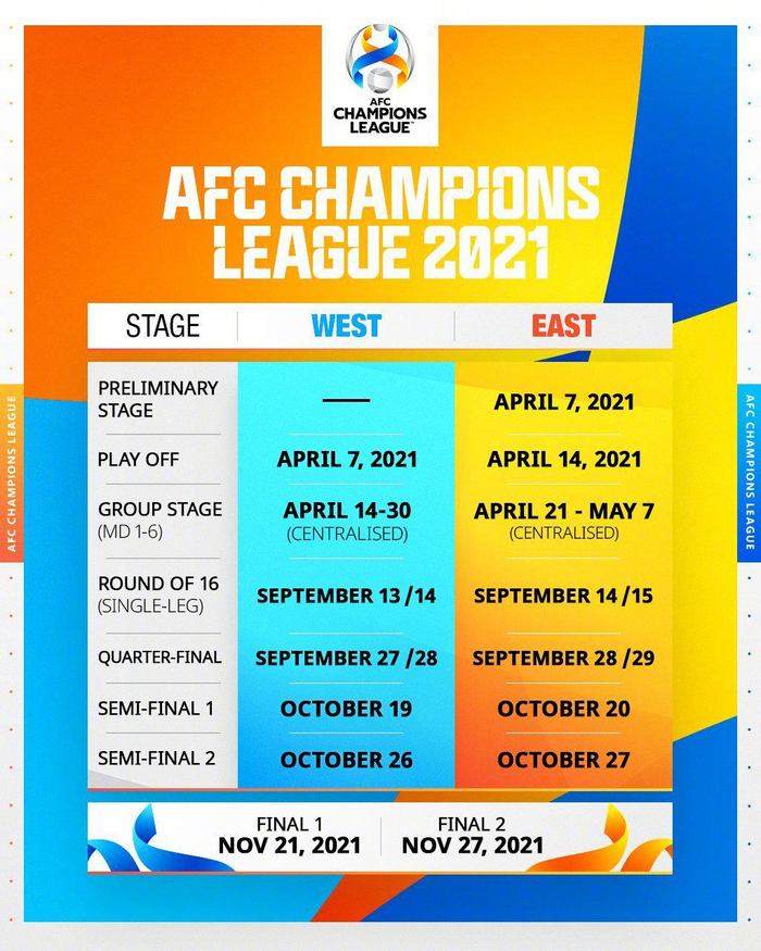 2021亚冠完整赛程一览