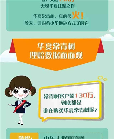 华夏常青树保险理赔方便吗？理赔流程及注意事项全说明