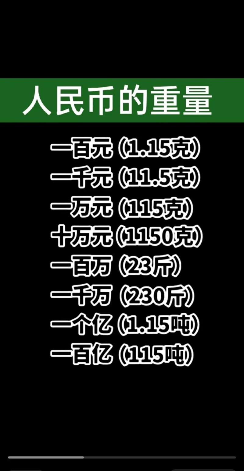 一吨100元面值人民币总共有多少钱