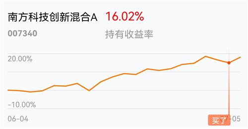 南方现金增利a收益怎么样，看完这篇你就知道它的收益情况了