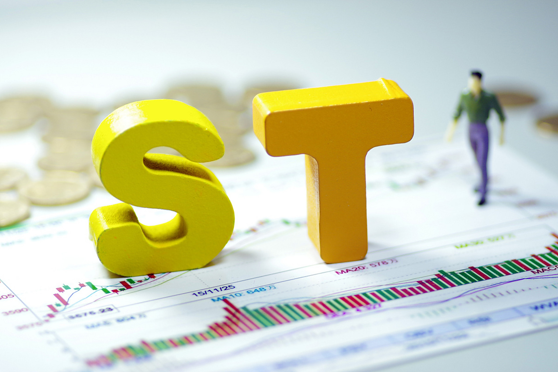 ST股票对投资者有什么影响?关乎你的收益一定要了解,不清楚会吃亏哦 ST股票对投资者有什么影响?关乎你的收益一定要了解,不清楚会吃亏哦