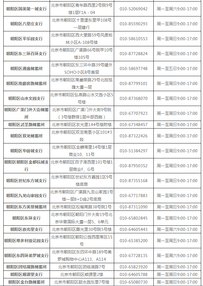 建行服务电话是多少？官方准确号码奉上，速速get起来！