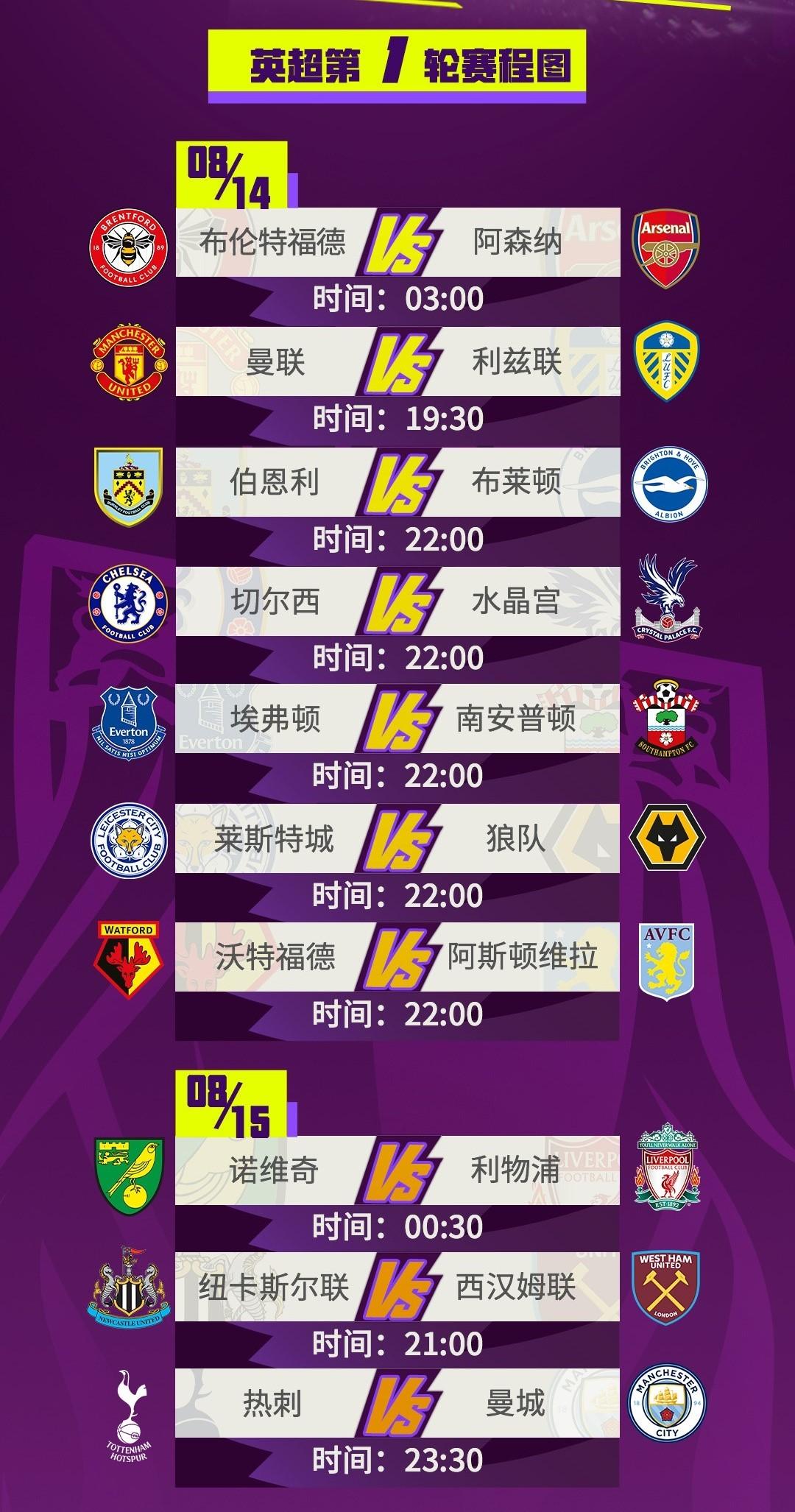 英超直播渠道有哪些，一文全知晓