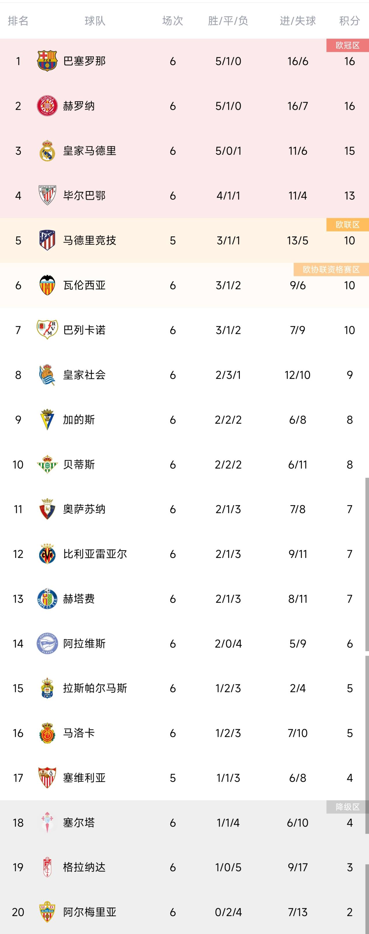 热门且正规的买球网站大盘点