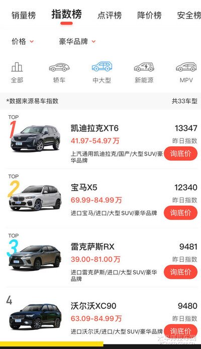宝马x5二手车价格2019款究竟多少? 宝马x5二手车价格2019款究竟多少?