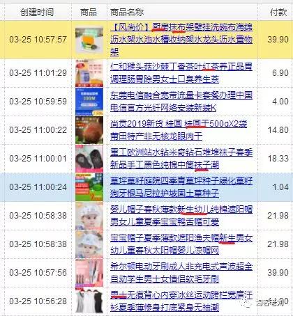 梦见自己剃光头吉利吗？2025年运势转折与能量解码