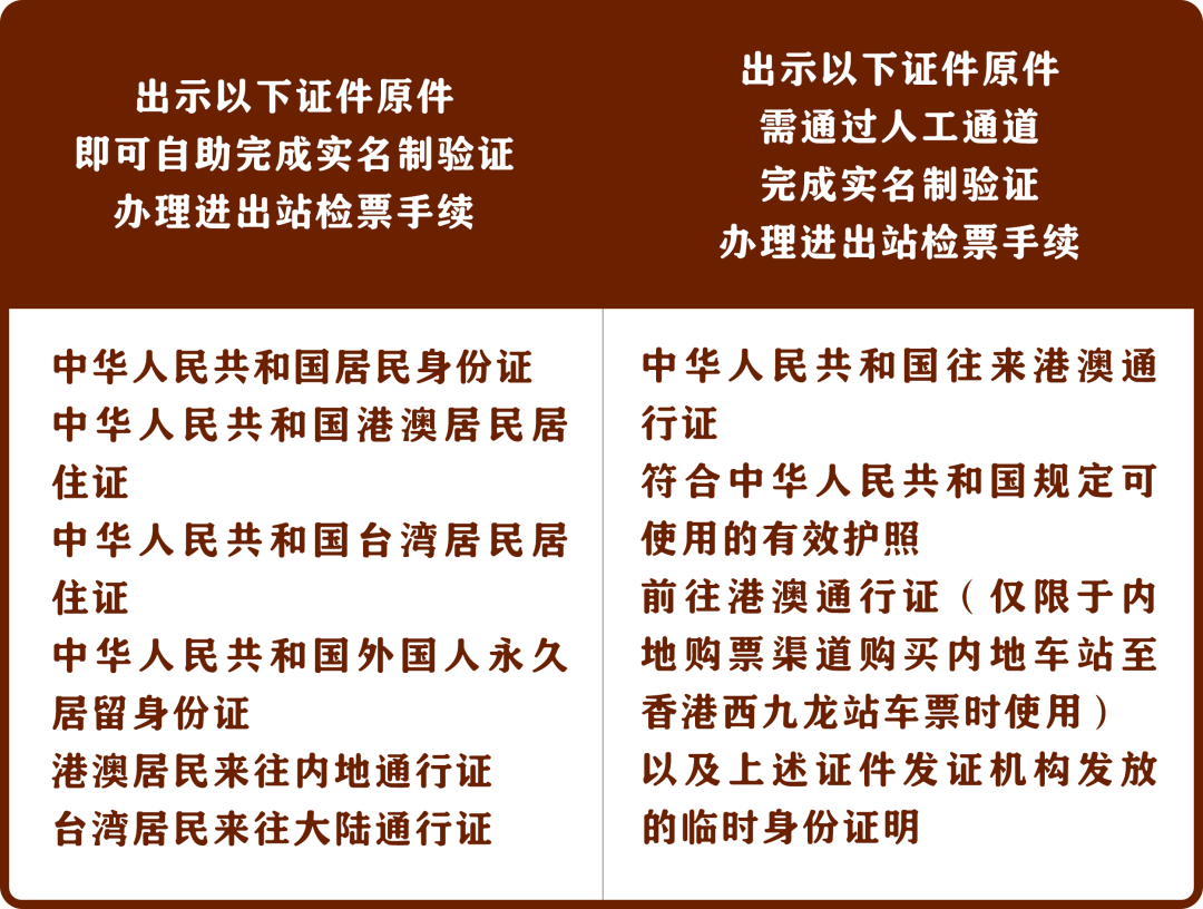 【证件办理需要哪些手续】别再跑冤枉路，这份流程指南让你少走很多弯路