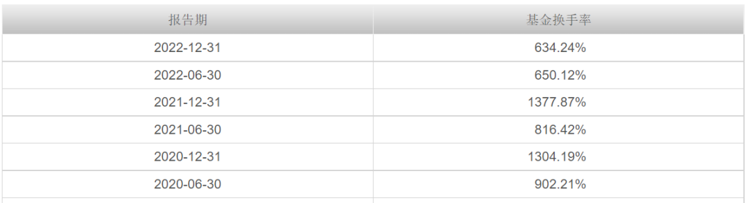 天天基金网今日净值查询，快速掌握基金最新动态