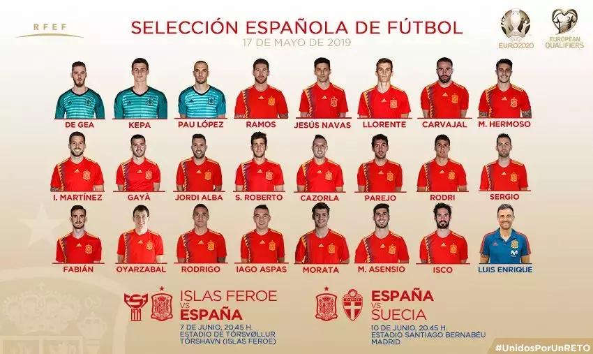 赫苏斯·纳瓦斯是谁？为什么他能踢到39岁还不退役？