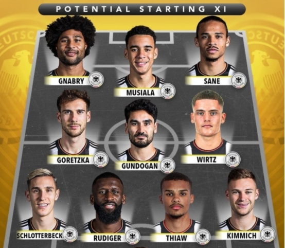 “德甲拜仁慕尼黑队最佳首发阵容，德甲拜仁慕尼黑队最佳首发阵容” 的相关文章