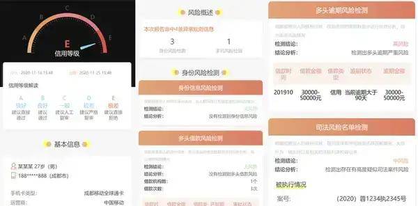 网贷黑名单官方查询渠道，快速