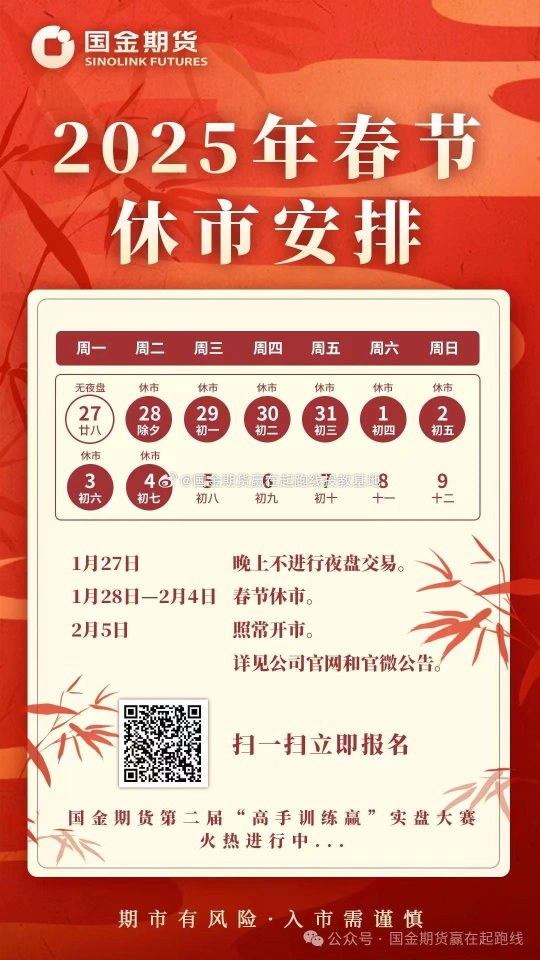 你知道吗？2025年春节股市休市安排是这样的！